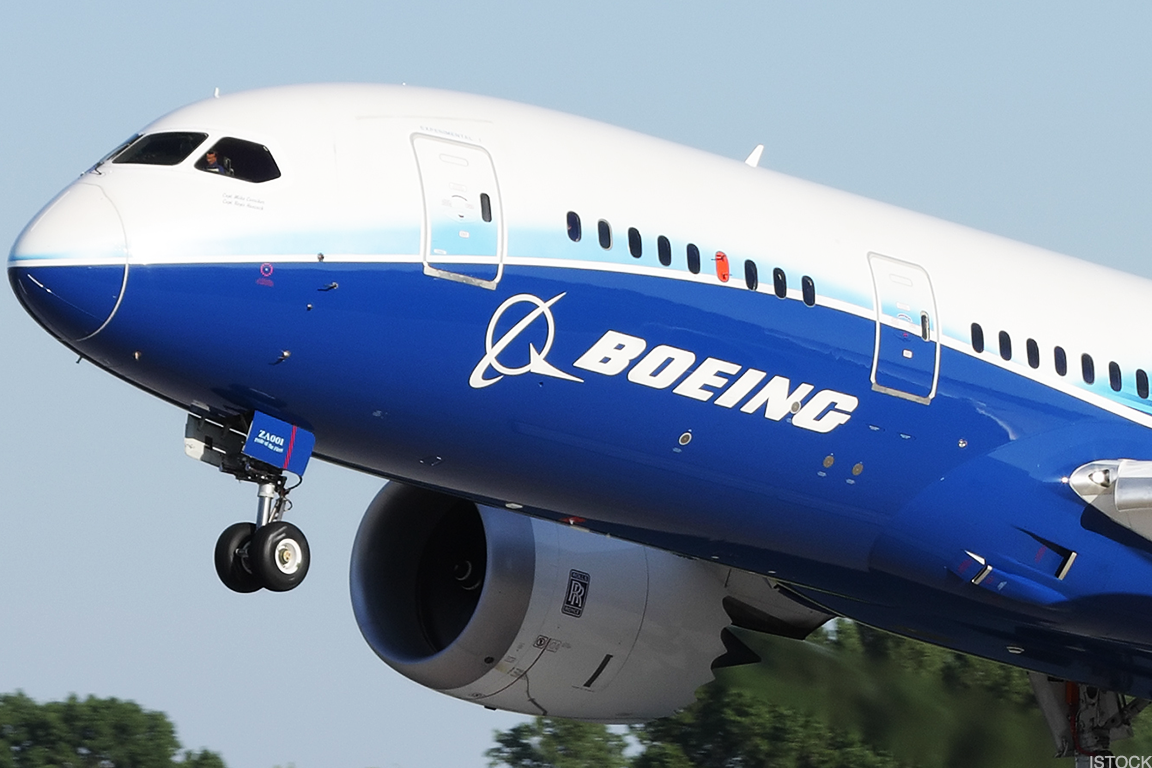 Go Long Boeing's Stock and Get Handsomely Paid - TheStreet1152 x 768