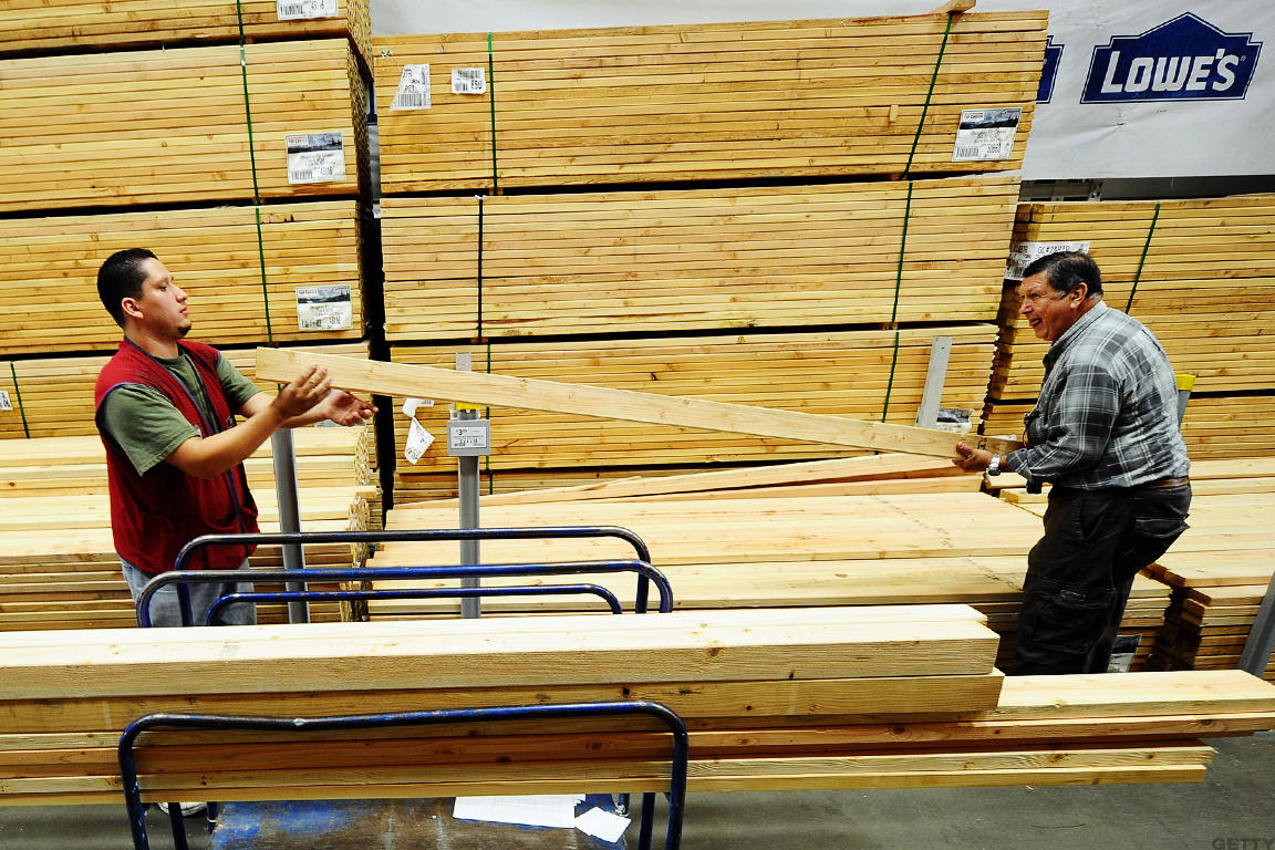 Lowes Lumber Prices Chart