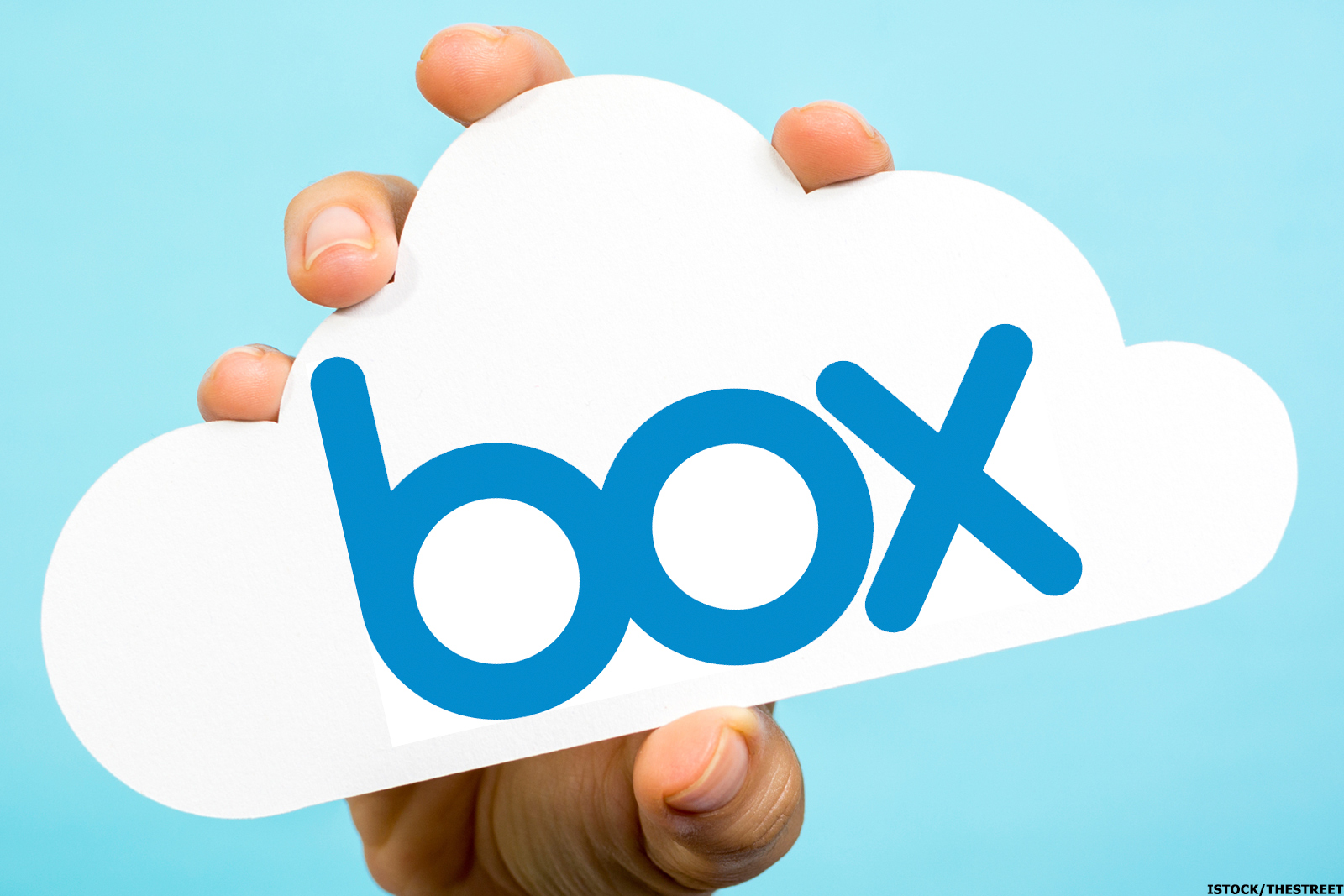 box considers after-hours options trading