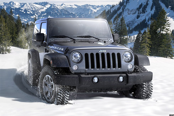 10 Four-Wheel Drive Vehicles That Are All Set for the Snow ...