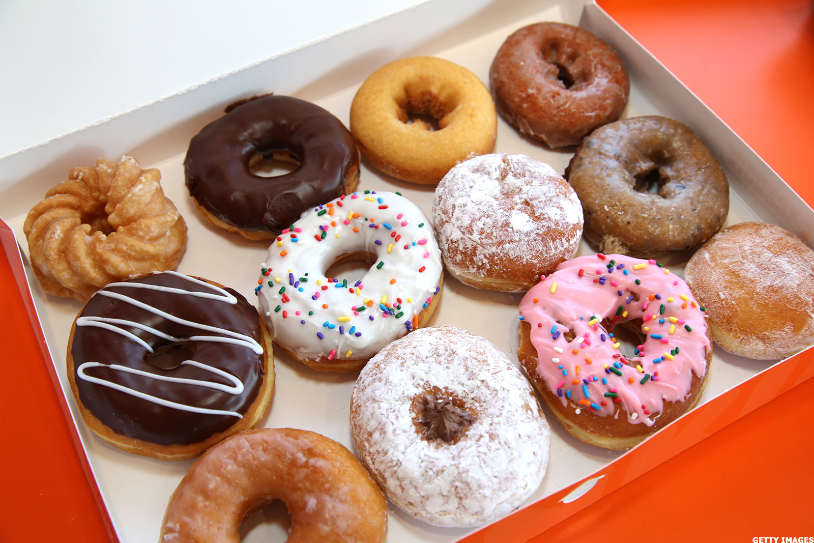 Krispy Kreme (KKD), Dunkin&amp;#39; Donuts (DNKN) Giving Away Free Doughnuts on ...