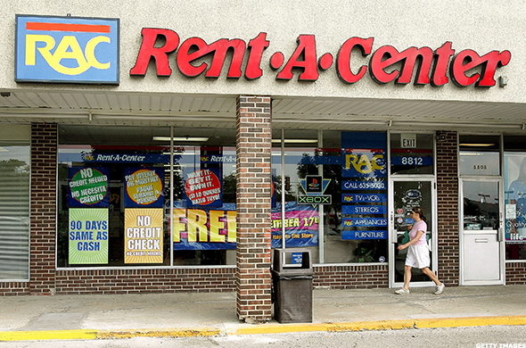 Here&#39;s Why Rent-A-Center (RCII) Stock Is Plummeting Today - TheStreet