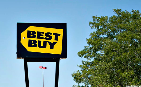Why Best Buy Should Love and Embrace Amazon.com - TheStreet