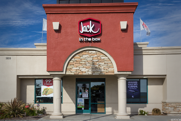 Jack in the Box May Surprise You to the Upside (Along With 2 Other Stocks)