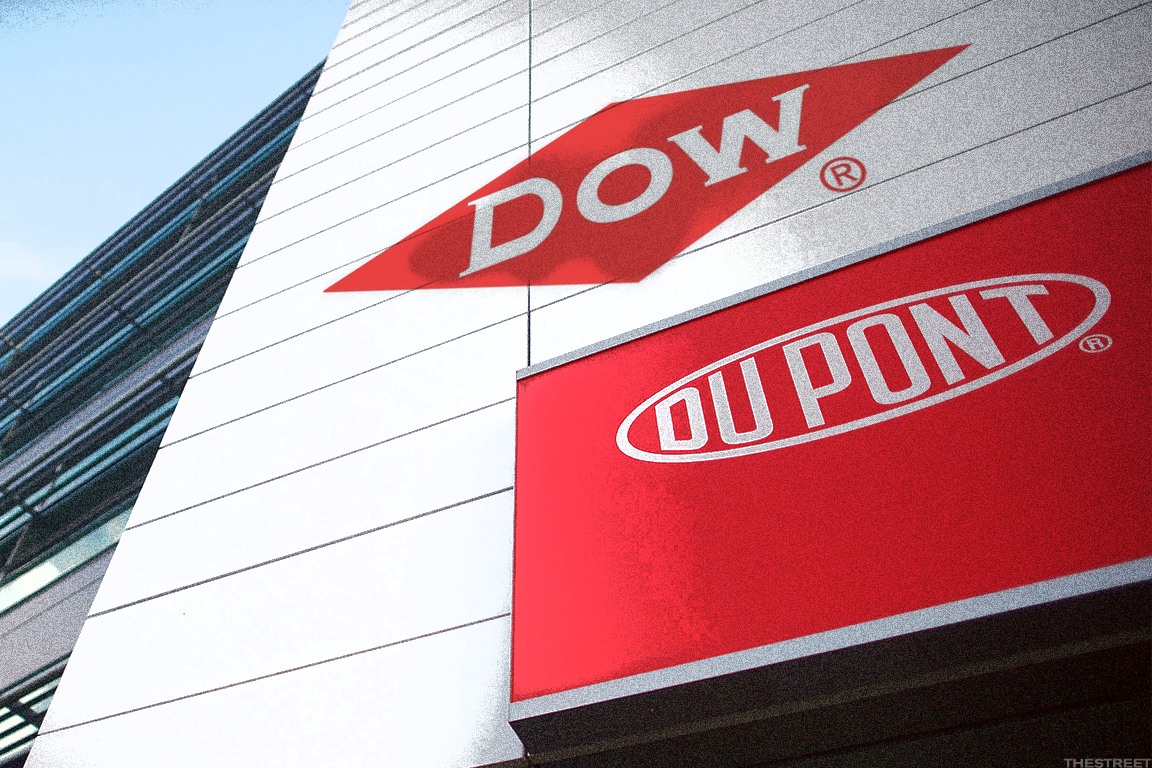 Pros and Cons of Each DowDupont Entity - TheStreet