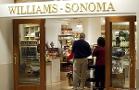 Look for Williams-Sonoma to Trade Sideways a While Longer
