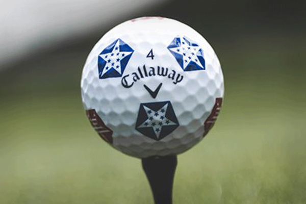 Charts Say Callaway Golf Stock Is Swinging for Higher Prices