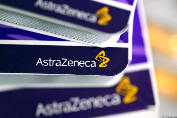 AstraZeneca Is Ready to Rally Again Based on the Chart Pattern