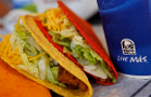 Yum! Brands Is Showing All the Right Signals - Trade From the Long Side