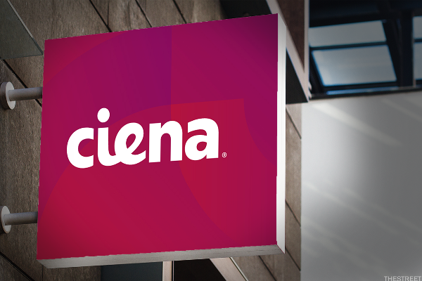 Ciena Corp's Charts Look Positive Ahead of Earnings
