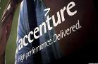 Accenture Is Accentuating Further Weakness
