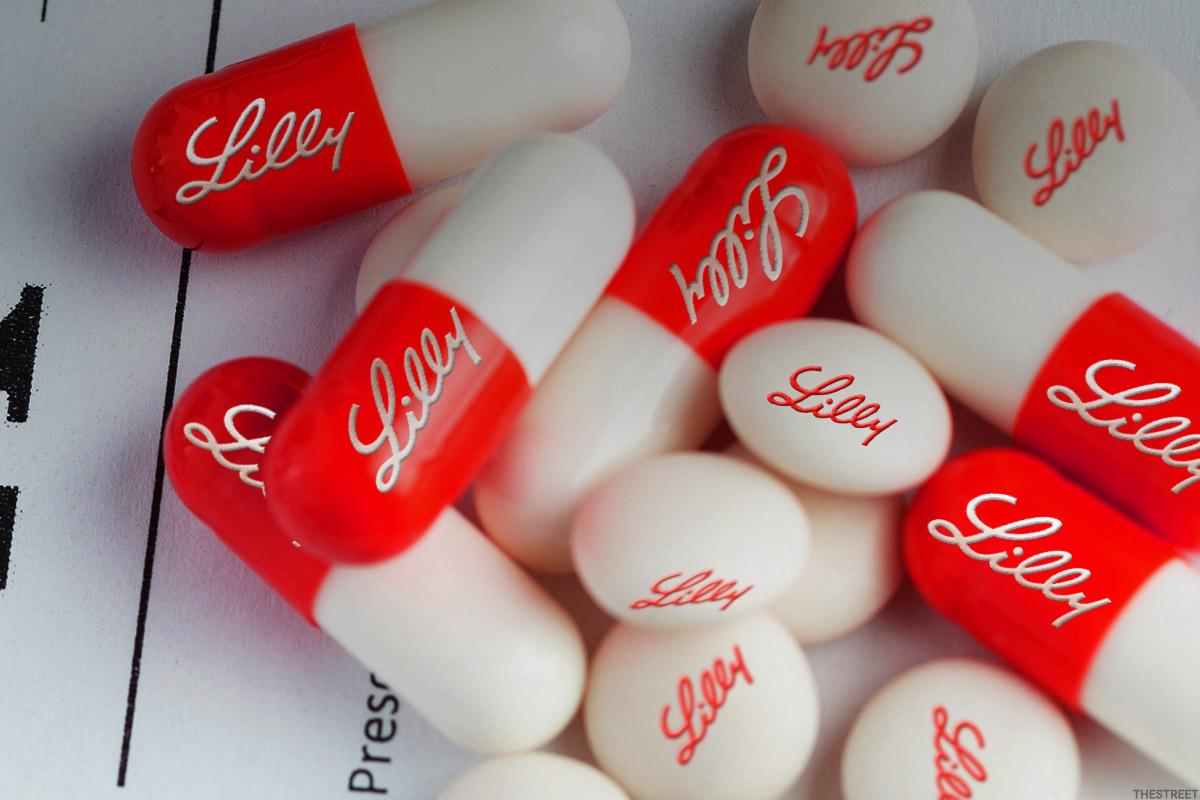 Will Eli Lilly's Rally Continue? Here's How to Trade the Stock - RealMoney