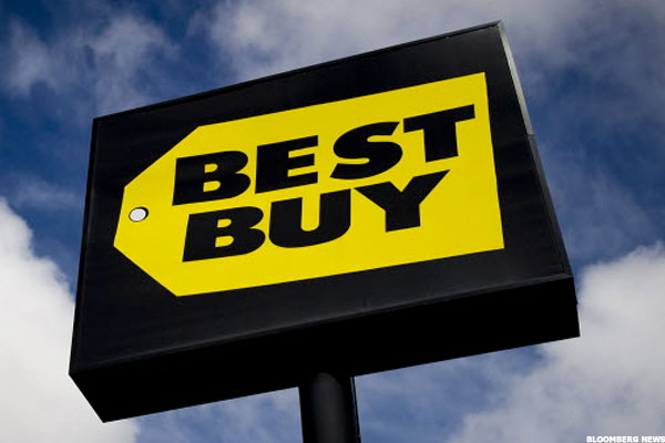 One Reason Why Best Buy (BBY) Stock Is Gaining Today - TheStreet