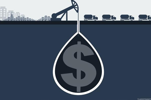 Oil, War and Inflation: Here's Where Prices Are Likely Headed
