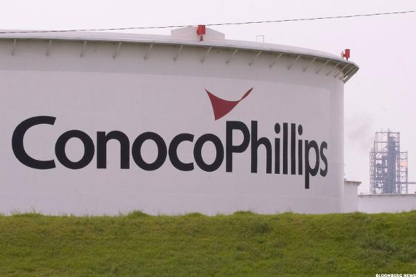ConocoPhillips Makes a Historic Upside Breakout