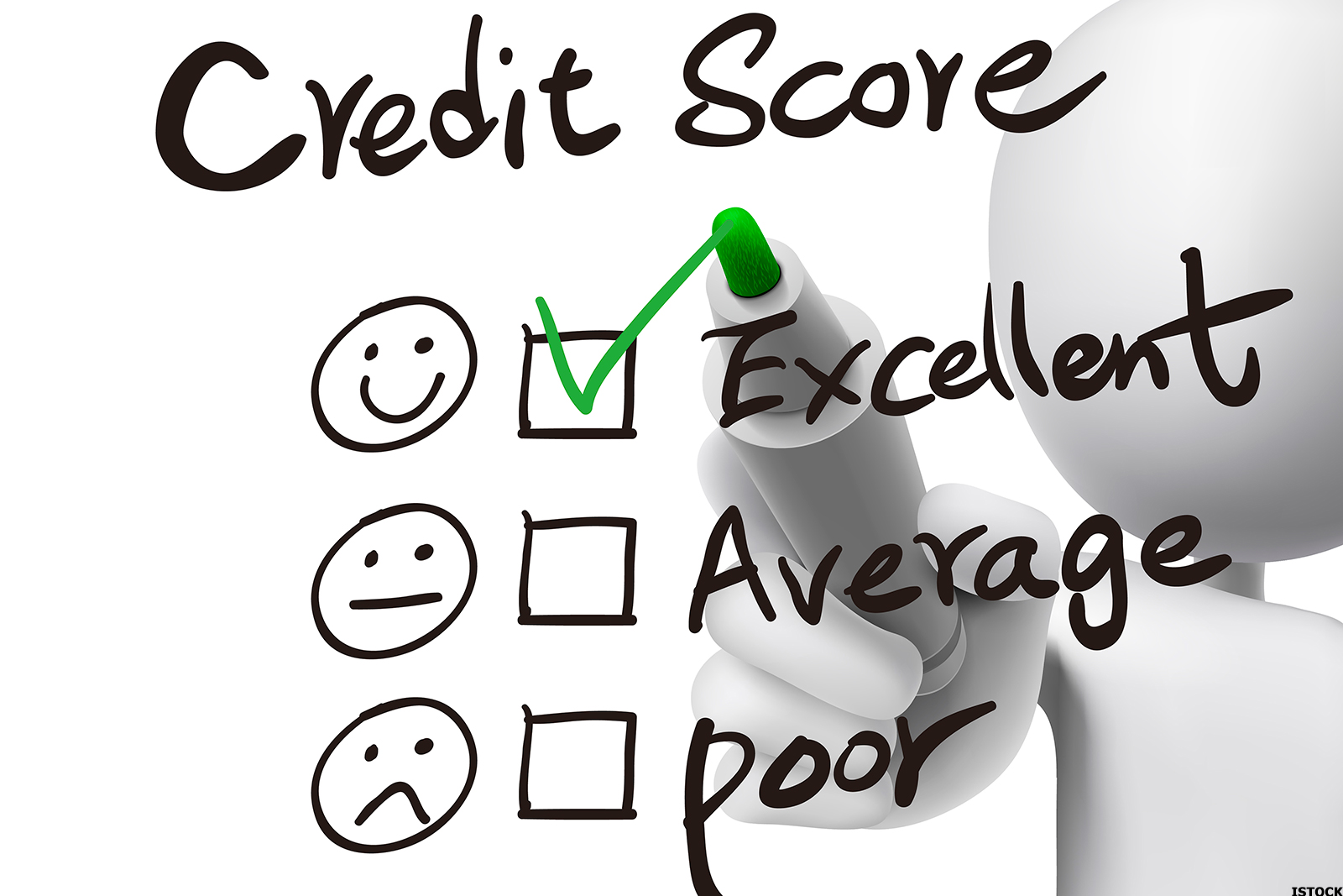 Are Utility Payments About to Show Up On Your Credit Report? - TheStreet1600 x 1067