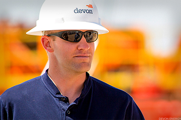 All of Devon Energy's Charts Point Higher