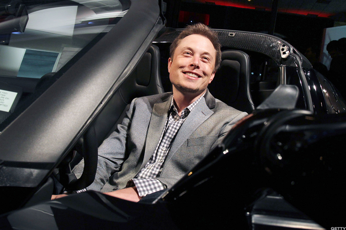 How Elon Musk Controls Tesla With Only a Minority Ownership Stake - TheStreet