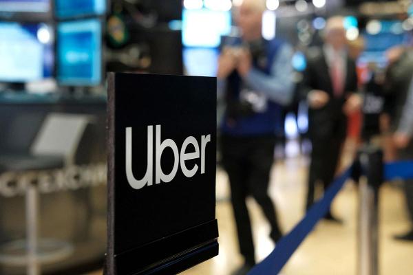 Ugly Uber, Tracking Index SMAs and Pushing a Central Bank Powwow: Market Recon