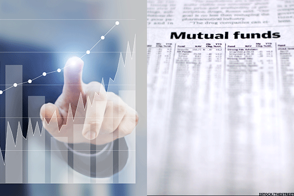 mutual funds trading futures
