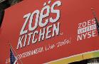 Let's Chew on Bob Evans, Zoe's Kitchen and DineEquity, Shall We?